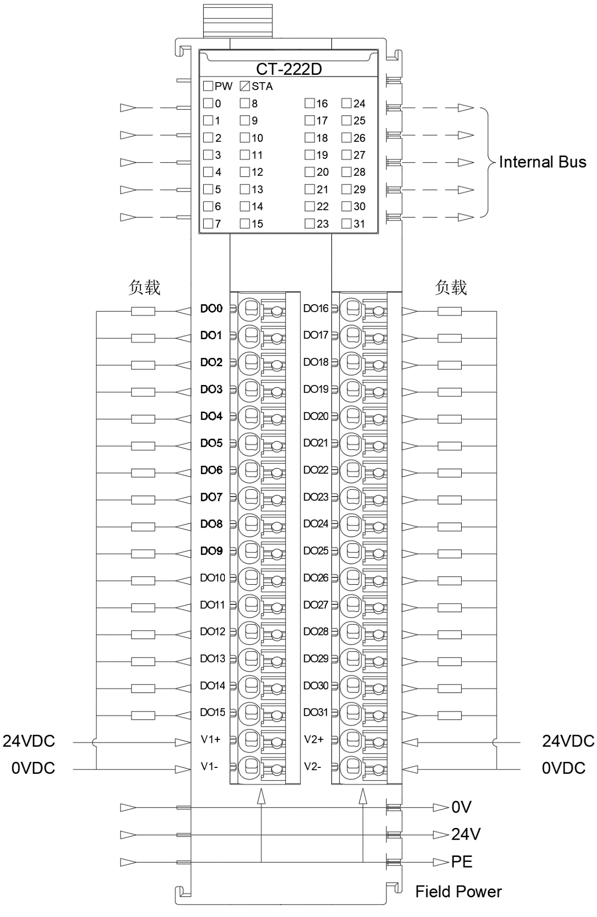 CT222D接线图.png